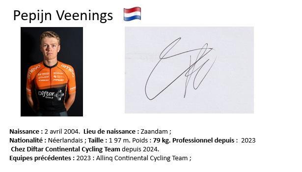 Pepijn veenings 2024