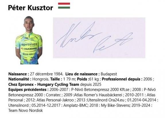 Peter kusztor 2024