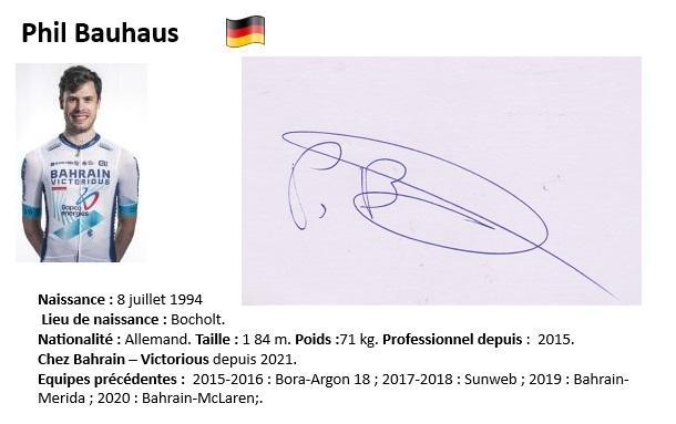 Phil bauhaus 2024