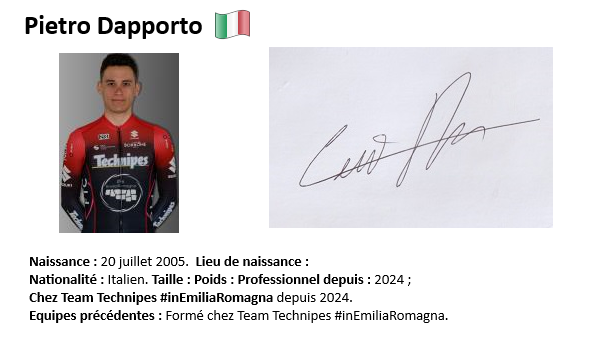 Pietro dapporto 2024