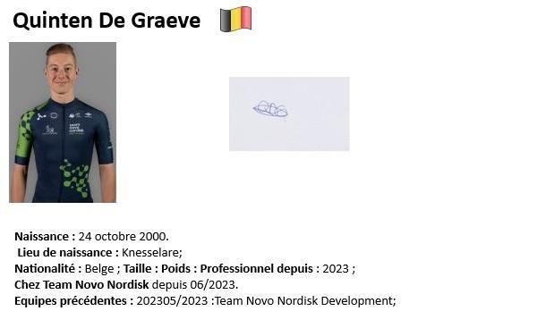 Quinten de graeve 2024