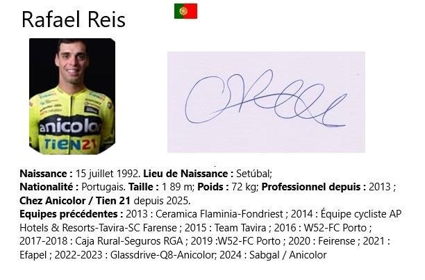 Rafael reis 2023