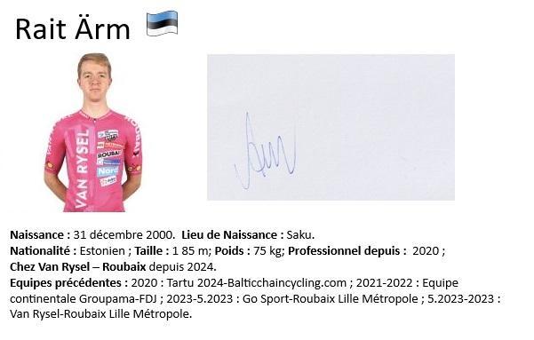 Rait arm 2024