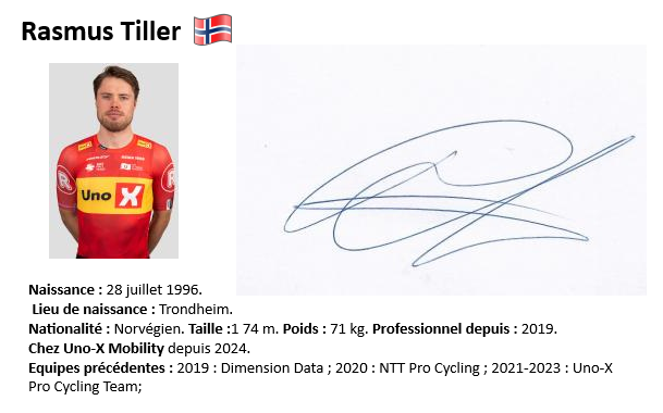 Rasmus tiller 2024