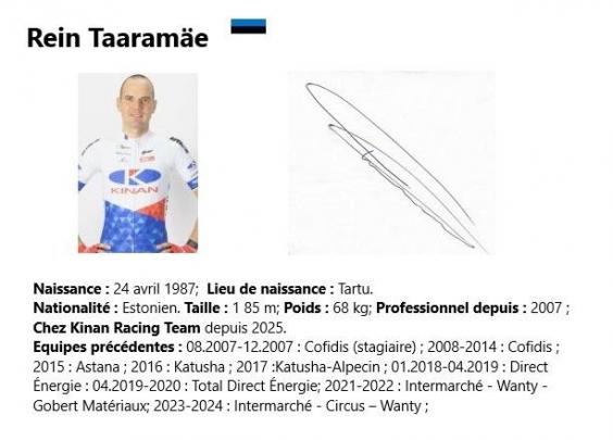 Rein taaramae 2025