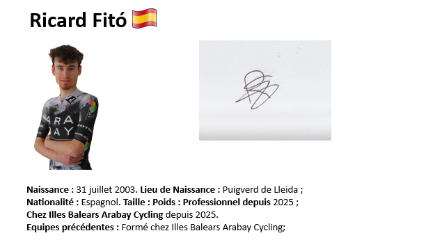 Ricard fito prats 2025