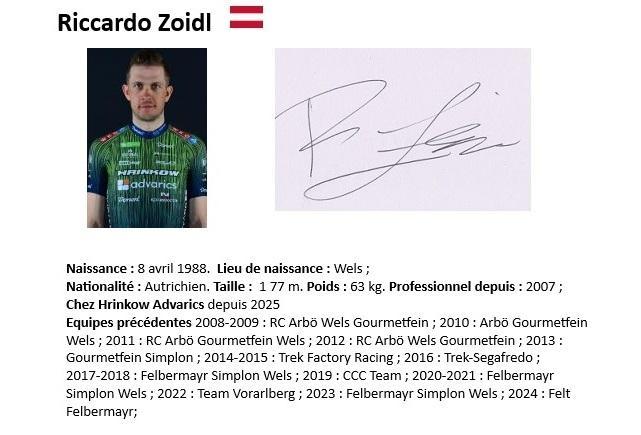 Riccardo zoidl 2025