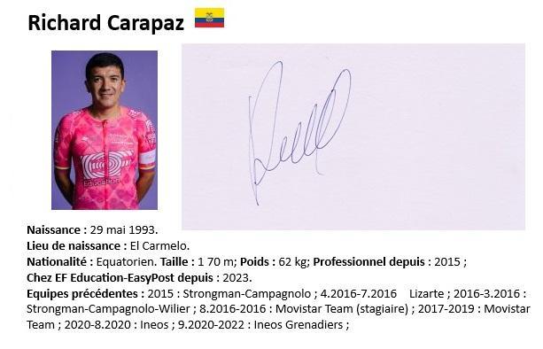 Richard carapaz 2024