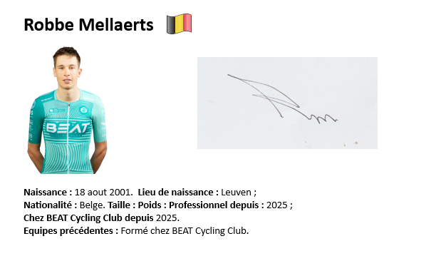 Robbe mellaerts1 2025