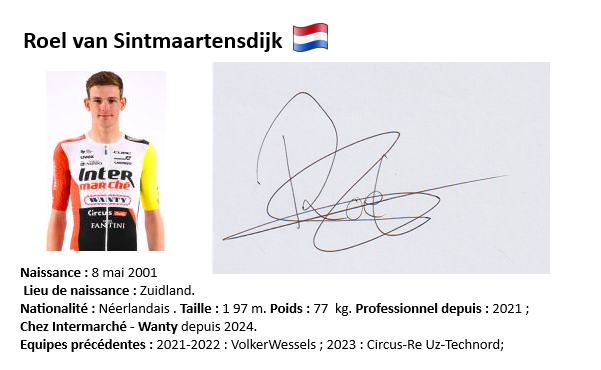 Roel van sintmaartensdijk 2024