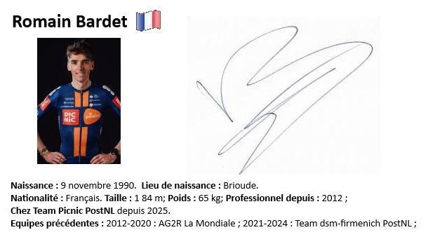 Romain bardet 2024