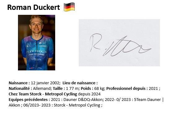 Roman duckert 2024