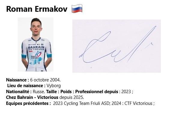 Roman ermakov 2024