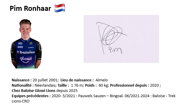Ronhar ph