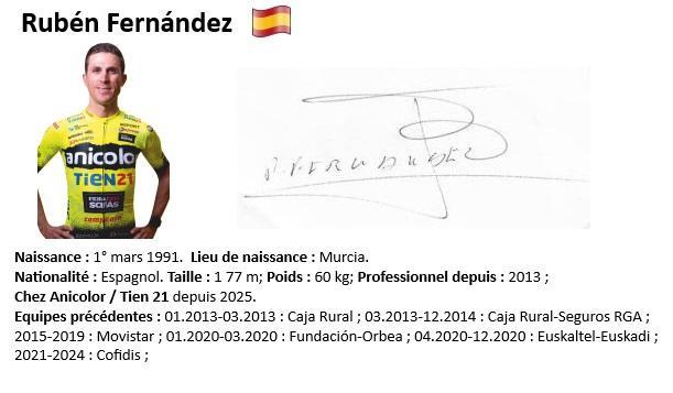 Ruben fernandez 2024