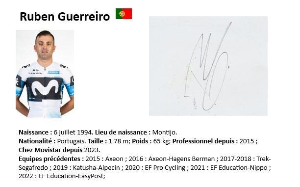 Ruben guerreiro 2025