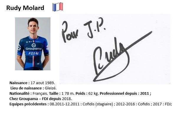 Rudy molard 2024