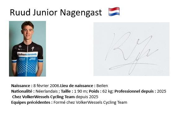 Ruud nagengast 2025
