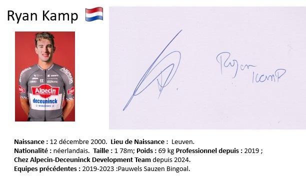 Ryan kamp 2024 n2