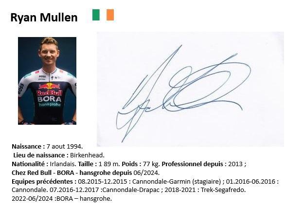 Ryan mullen 2024 n2