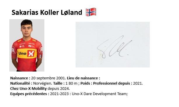 Sakarias koller loland 2025