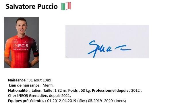 Salvatore puccio 2024