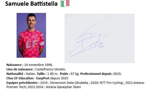 Samuele battistella 2024
