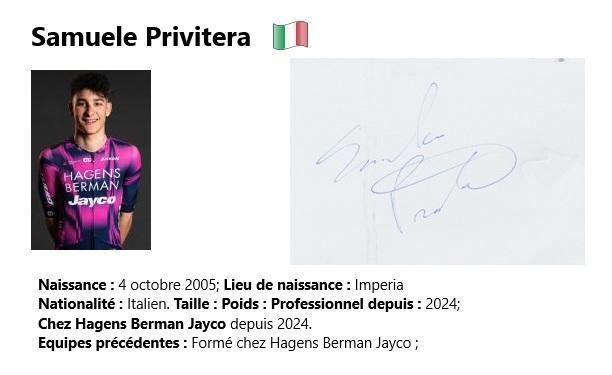 Samuele privitera 2025