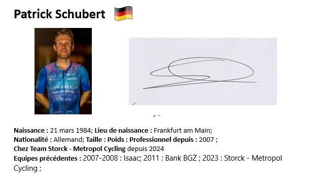 Schubbert ph