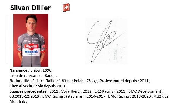 Silvan dillier 2024