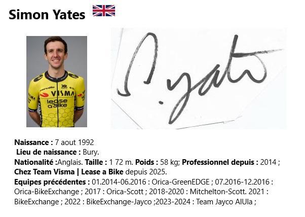 Simon yates 2024