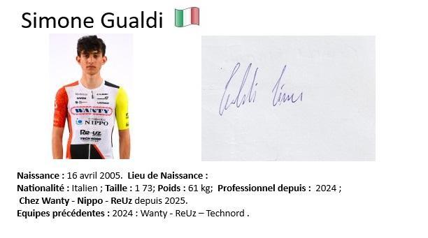 Simone gualdi 2024