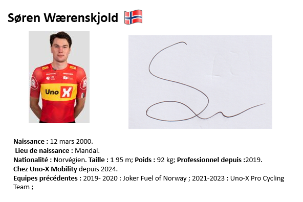 Soren waerenskjold 2024