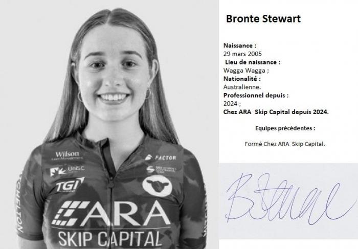 Stewart