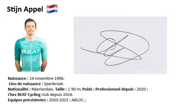 Stijn appel 2024