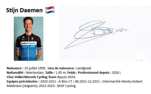 Stijn daemen 2024
