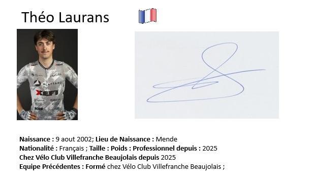 Theo laurans 2025