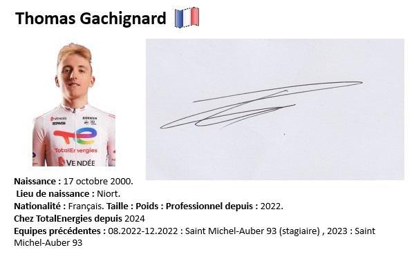 Thomas gachignard 2024