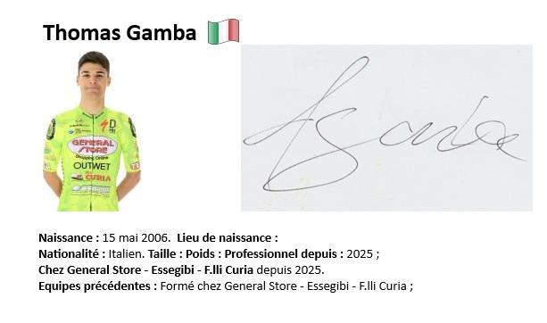 Thomas gamba 2025