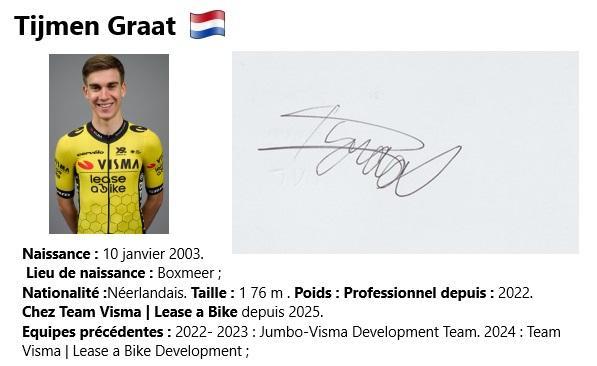 Tijmen graat 2024