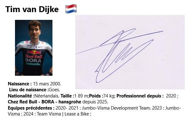 Tim van dijke 2024
