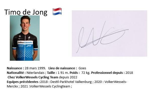 Timo de jong 2024