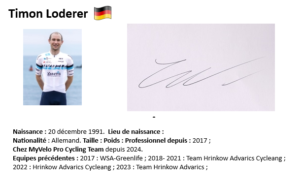 Timon loderer 2024