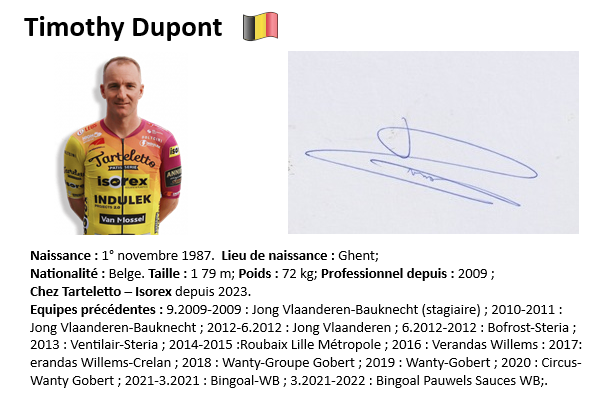 Timothy dupont 2024