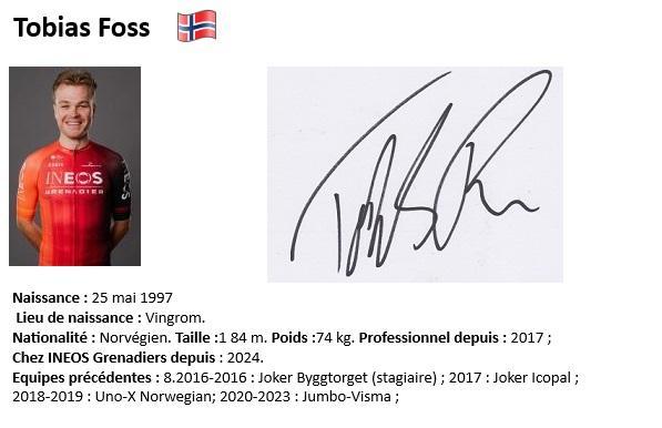 Tobias foss 2024