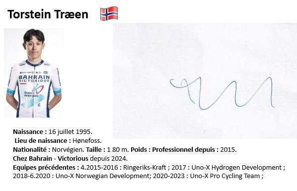Torstein traeen 2024