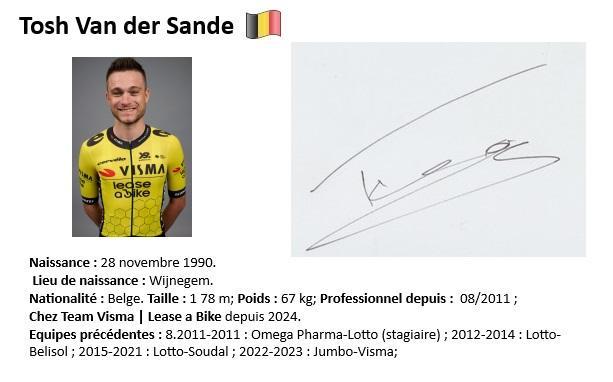 Tosh van der sande 2024 1