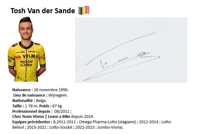 Tosh van der sande 2024