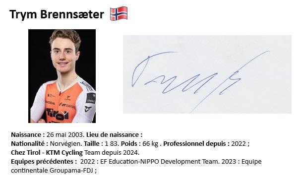 Trym brennsaeter 2024