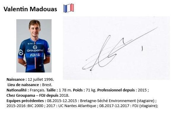 Valentin madouas 2024